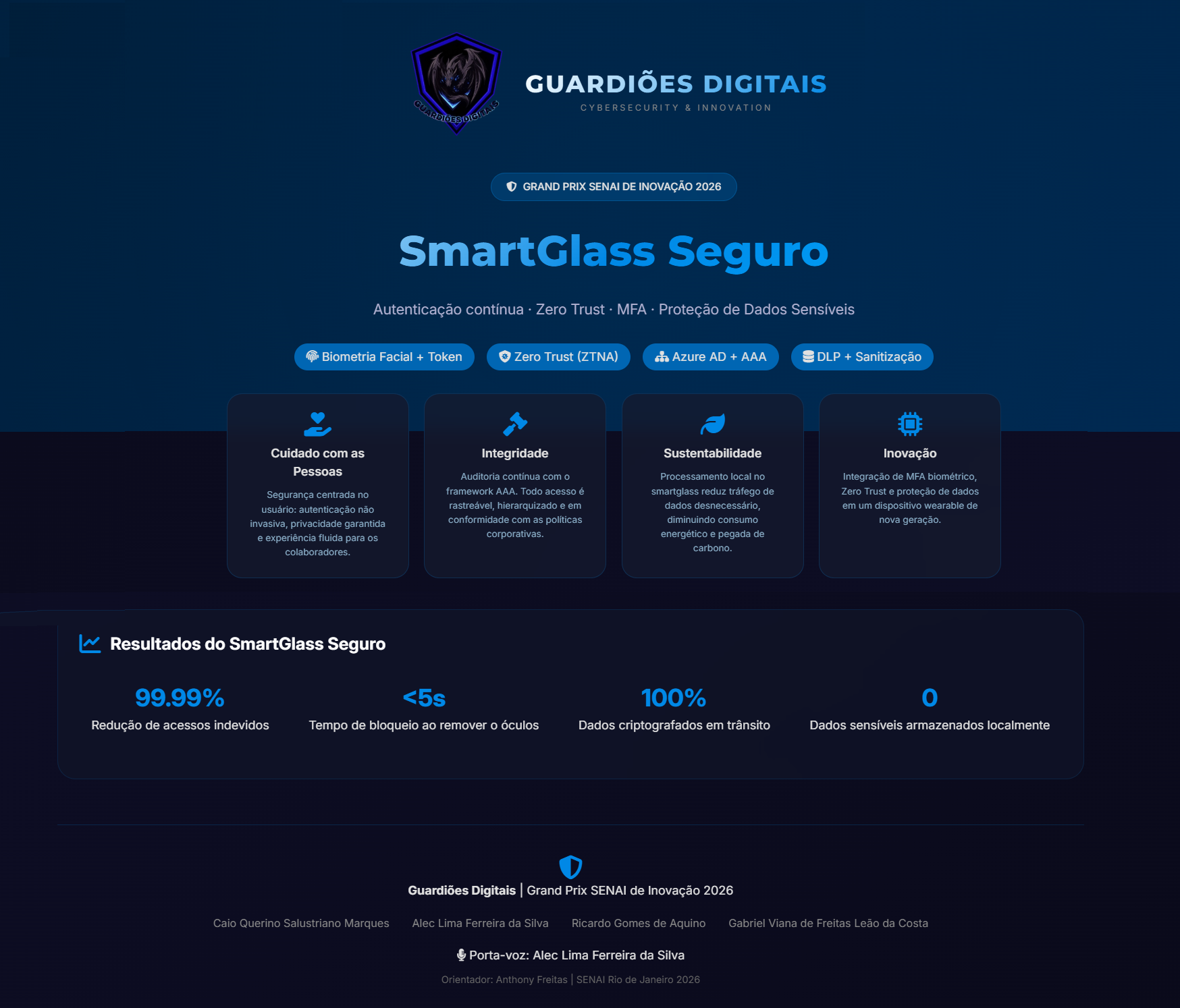 Solução Guardiões Digitais